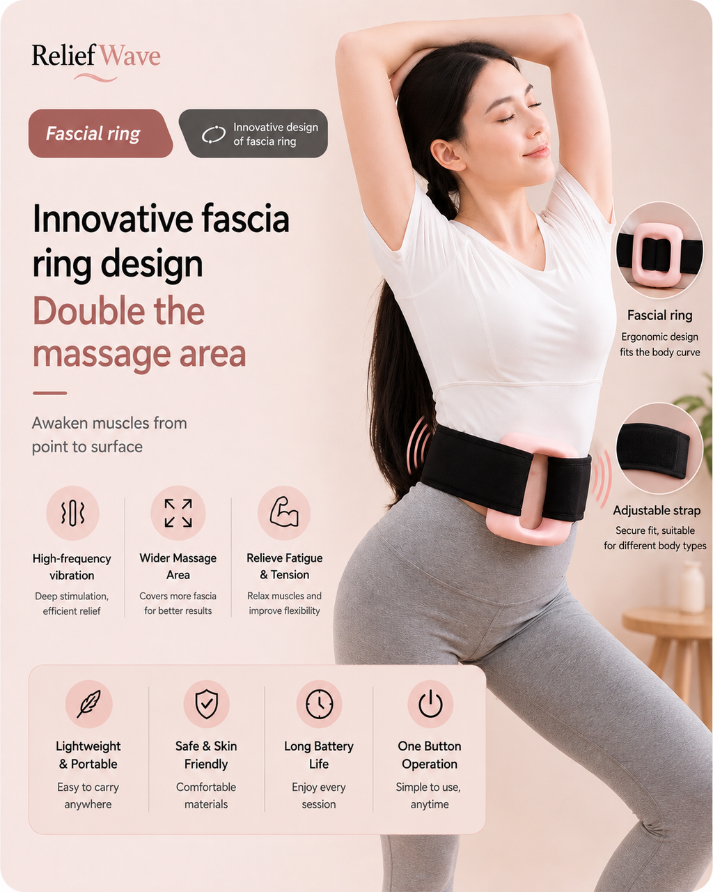 ReliefWave Flex